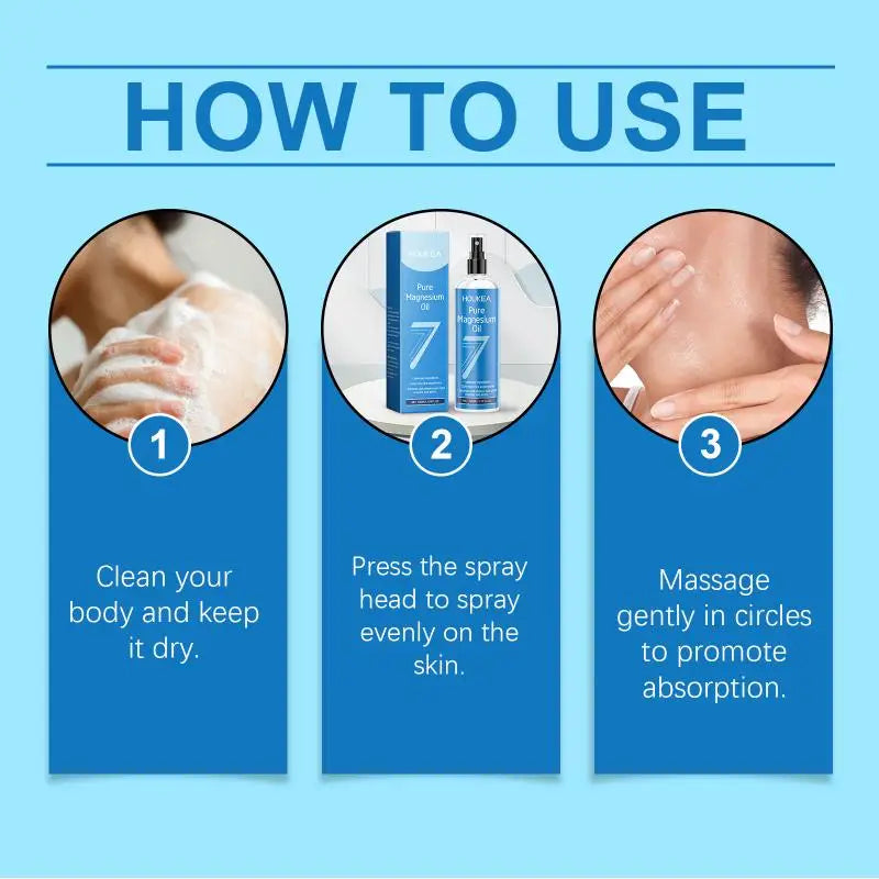 Instructions on how to use a skincare product with images and text on a blue background.