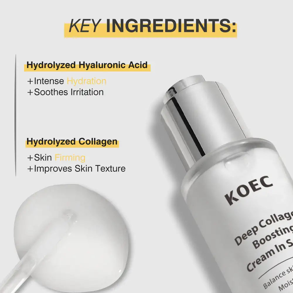 KOEC Deep Collagen Boosting Cream in Serum – 30ml