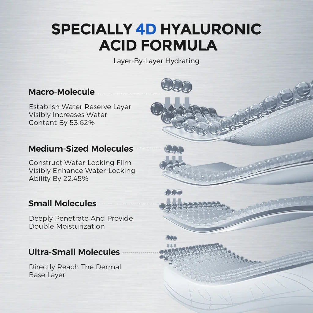 NING DERMOLOGIE 4D Hyaluronic Acid Sheet Mask
