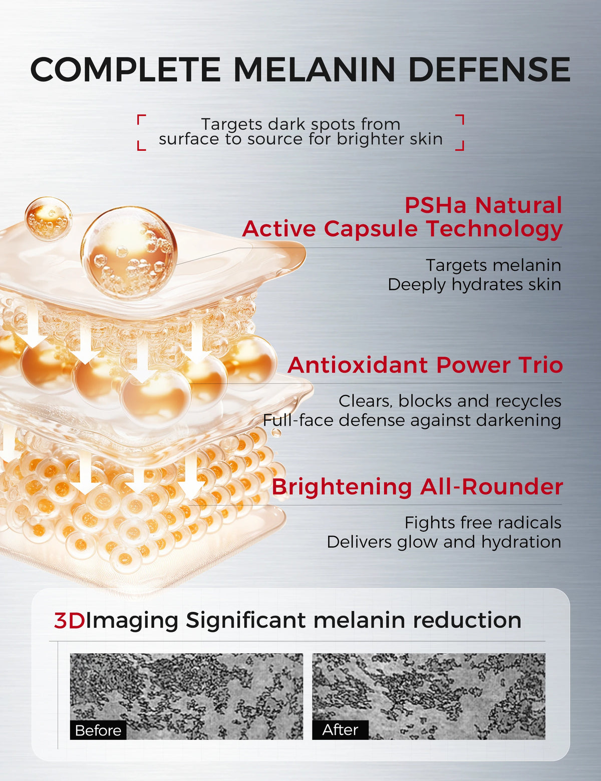 NING DERMOLOGIE Niacinamide Vitamin C Serum