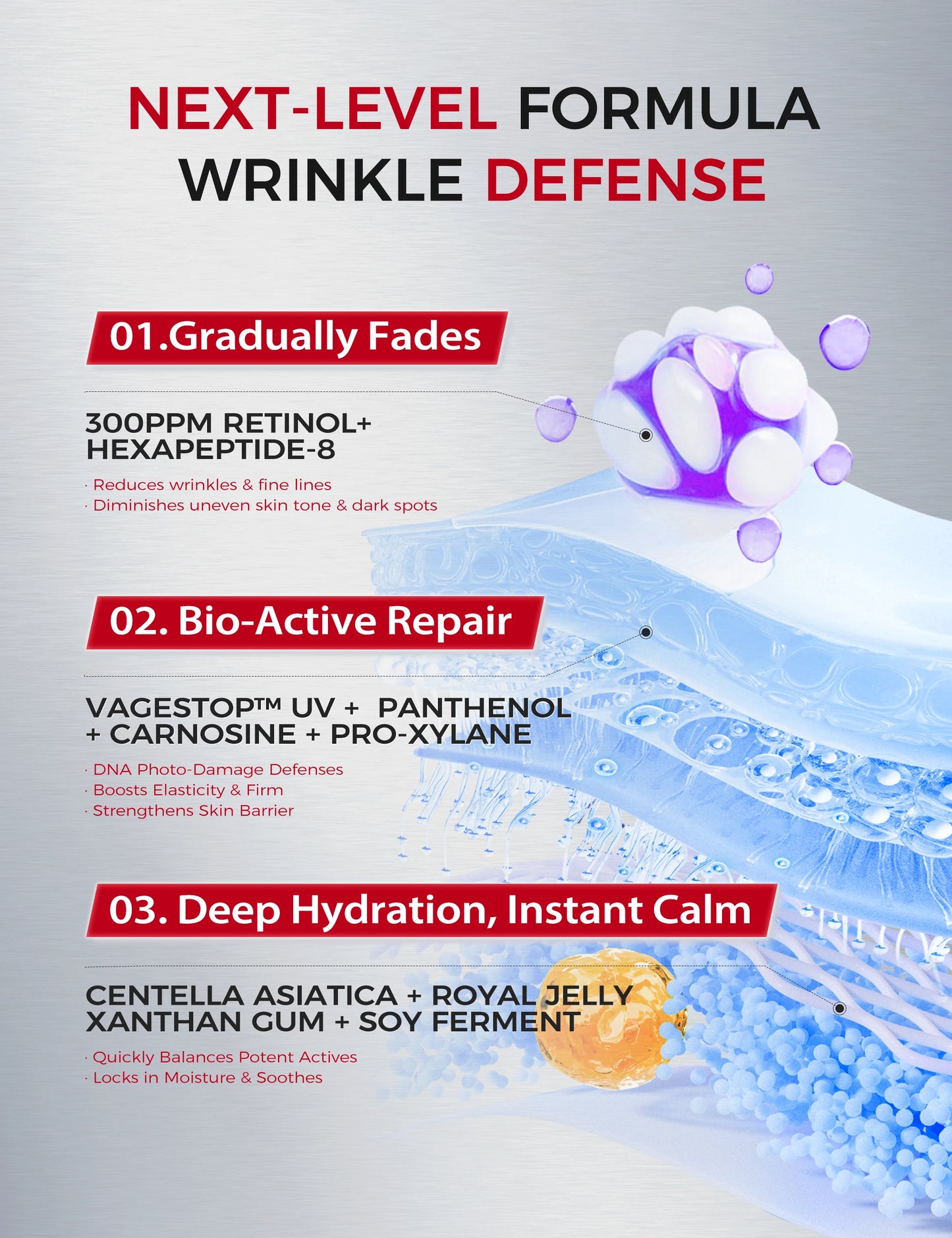 NING DERMOLOGIE Retinol Anti-Aging Serum